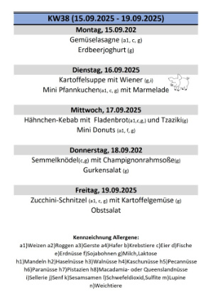 Download: KW38.pdf