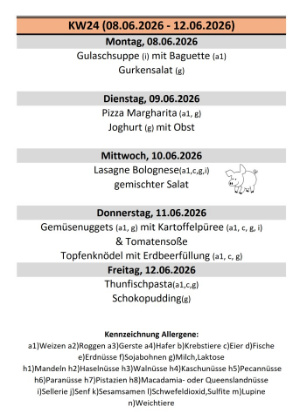 Download: KW24.pdf