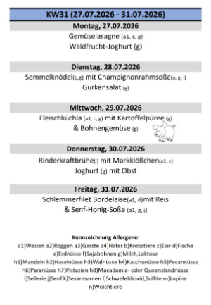 Download: KW31.pdf